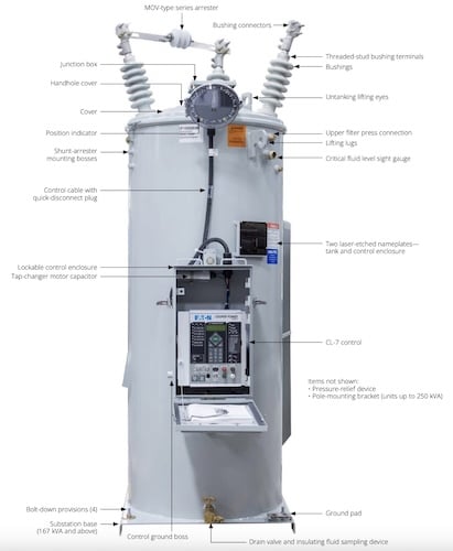 Single-phase step-voltage regulator. Image used courtesy of Eaton.(Click on image to enlarge).