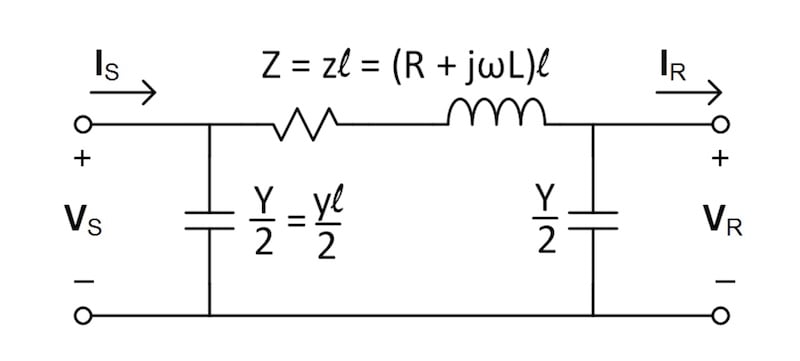 Medium transmission line model.