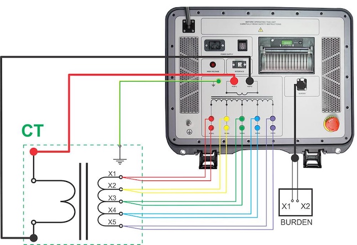Muti-tap CT turns ratio. Image used courtesy of DV Power.