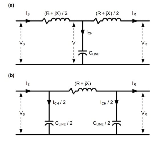 流过线路附加电容的电流称为充电电流。(a). 传输线路的T型模型。(b). 传输线路的π型模型。图片 courtesy of Schweitzer Engineering Laboratories。