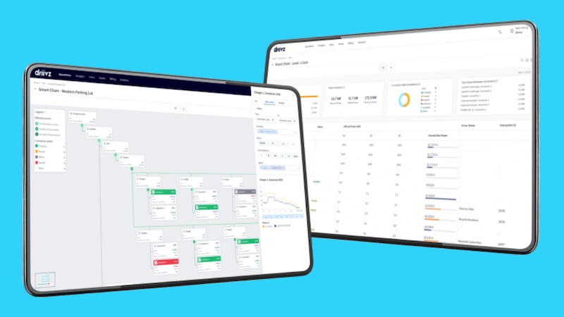 Example of EV charging and energy management software.