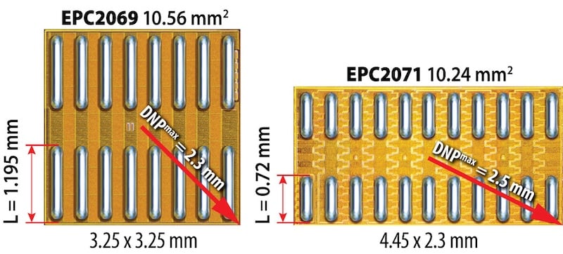Figure 2: Maximum Distance from Neutral Point (DNPmax) defines thesolder-joint regions experiencing the highest thermomechanical strain duringtemperature cycling.
