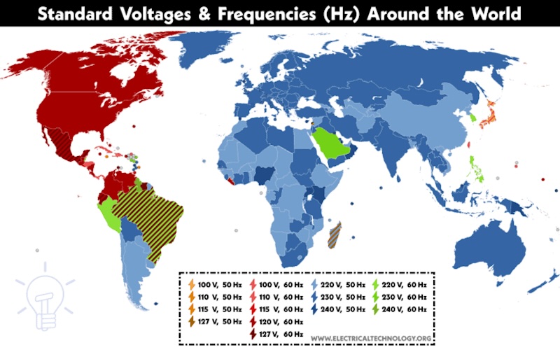 Figure 2. Standard mains voltage and frequency used globally. Image
used courtesy of electricaltechnology.