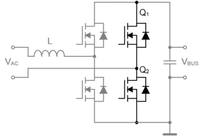 Figure 1 Slow leg in a totem-pole converter.