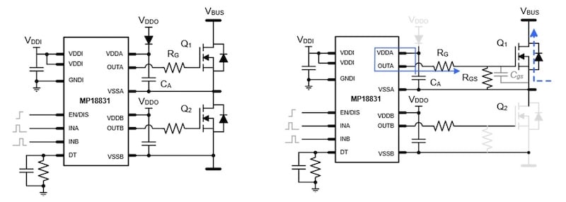 Figure 4 Half-bridge driver schematic. Left: half-bridge driver.Right: Half-bridge driver (Q1 turns on).