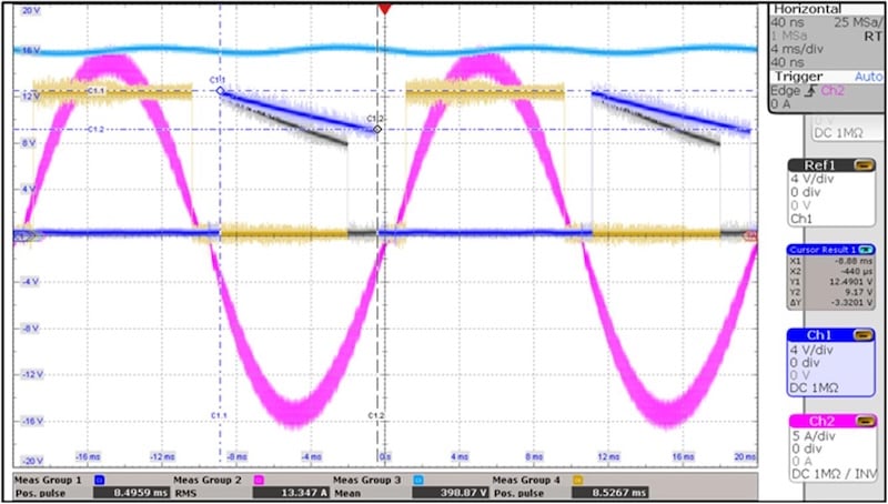 Figure 6 MP18831 vs Driver 3 (CH1: VGSQ1_MPS, CH2: IL, CH3: VBUS, CH4:VGSQ2, REF: VGSQ1_DRIVER2).