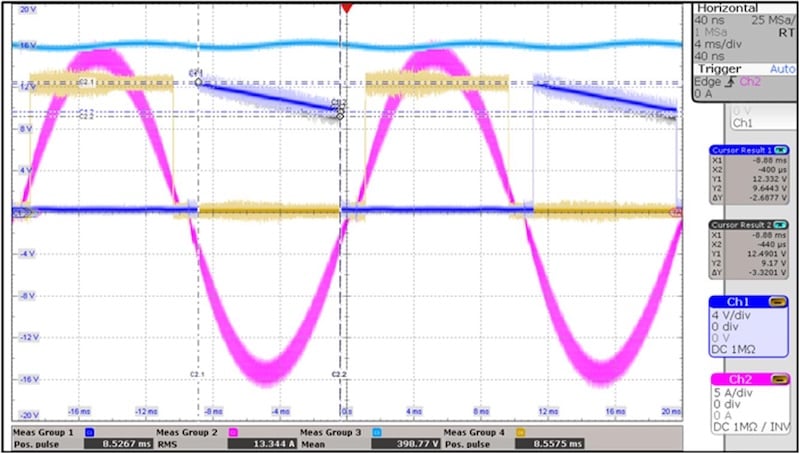 Figure 7 10kΩ vs 20kΩ (CH1: VGSQ1_20KΩ, CH2: IL, CH3: VBUS, CH4:VGSQ2, REF: VGSQ1_10KΩ).