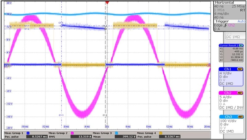 Figure 8 Waveforms with Three 4.7μF Capacitors (CH1: VGSQ1, CH2: IL,CH3: VBUS, CH4: VGSQ2).