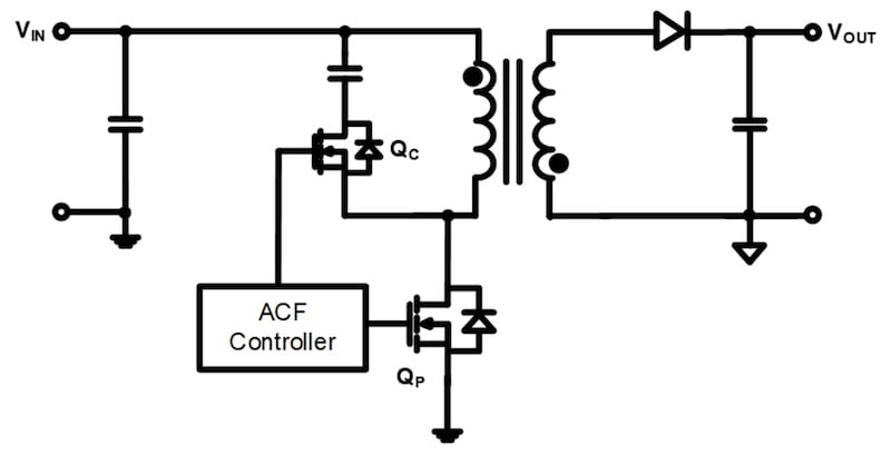 ACF circuit