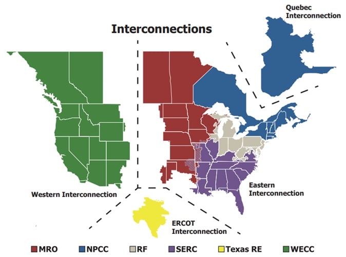 Interconnections of North America.